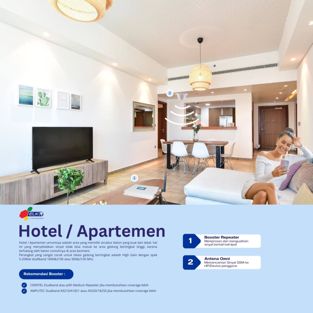 Banner Rekomendasi Alat Penguat Sinyal di Apartemen Hotel