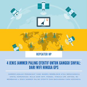 4 Jenis Jammer Paling Efektif untuk Ganggu Sinyal: Dari WiFi Hingga GPS