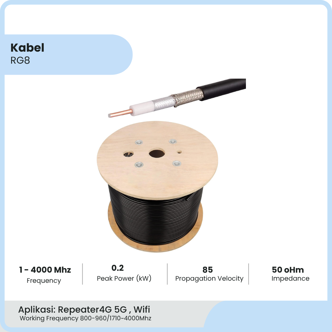 Kabel Penguat Signal 50 Ohm 8mm High Quality dengan Hambatan Rendah