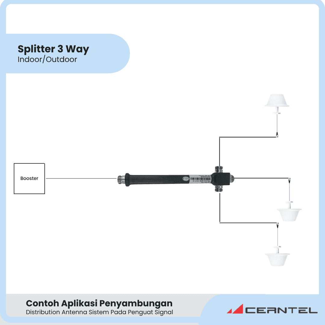 Splitter 3 Way 800-2500 Mhz | Power splitter 3 way penguat signal | Splitter 3 way outdoor indoor | Power Divider 3 Way - Image 4