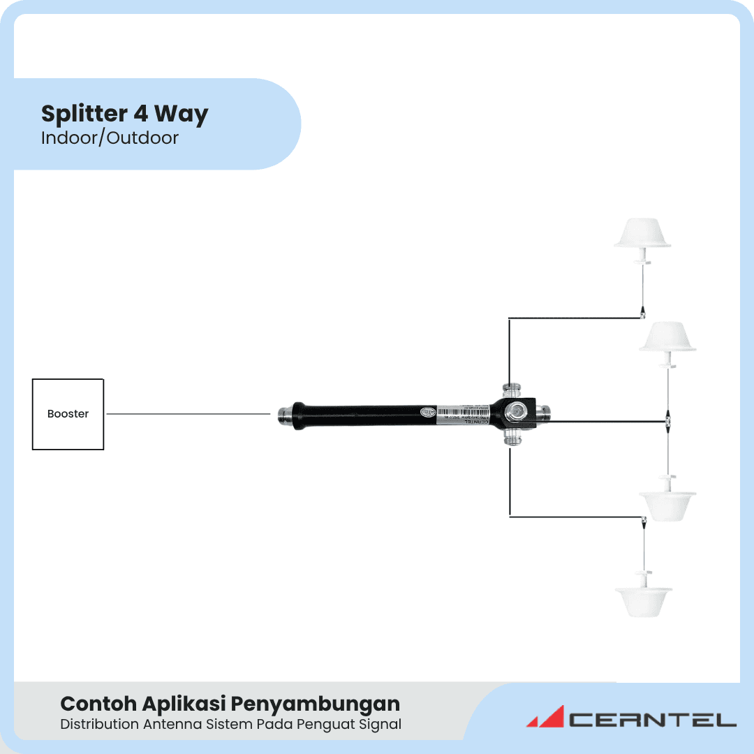 Splitter 4 Way 800-2500 Mhz | Power splitter 4way penguat signal | Splitter 4way outdoor indoor | Power Divider 4 Way - Image 4