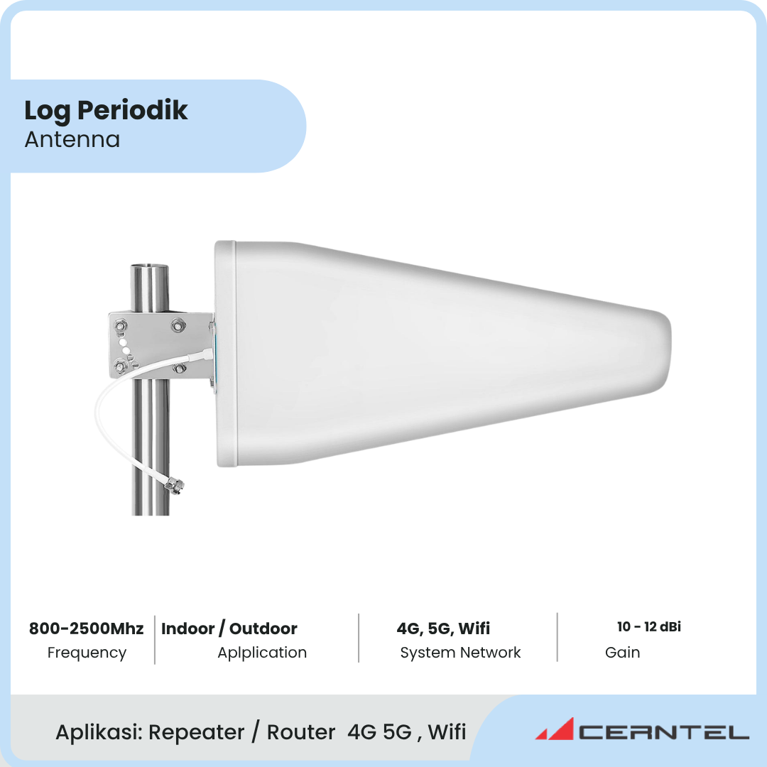 Antenna log periodik 800-2500Mhz | Antenna Outdoor untuk repeater Penguat Signal 2G 4G LTE 5G | Antenna Sirip Hiu | Antenna Modem 4G | Antenna Receiver Penguat Signal | Antenna Donor