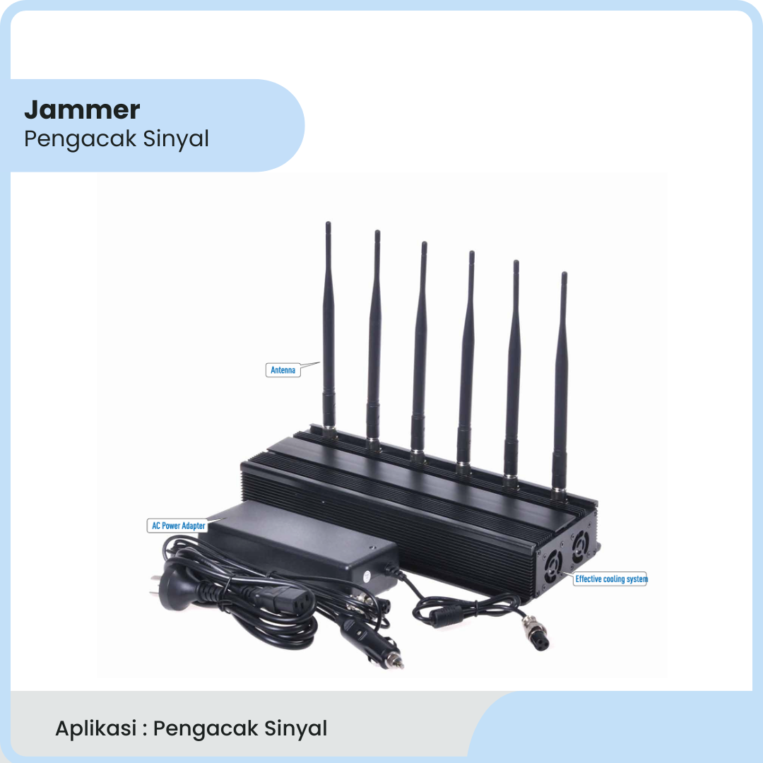 Paket JMR Antena Lengkap Standar